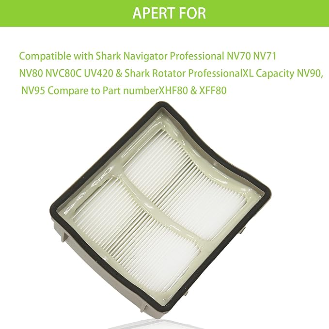 For Shark Navigator dlx Filter NV60 NV70 NV80 Replacement Filters,NV70 26,NV71,NV90,UV420 NV90 26 NV95 NV80 and NVC80C.4+4 Foam Filters + 2 Filters