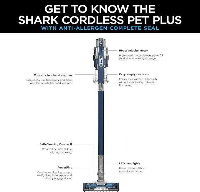 Shark Cordless Pet Plus Vacuum with HEPA Filter, Powerful Suction, Lightweight, 40min Runtime, Anti-Allergen Complete Seal, PowerFins, Self-Cleaning Brushroll, for Carpets & Hardfloors, Blue, IZ361H