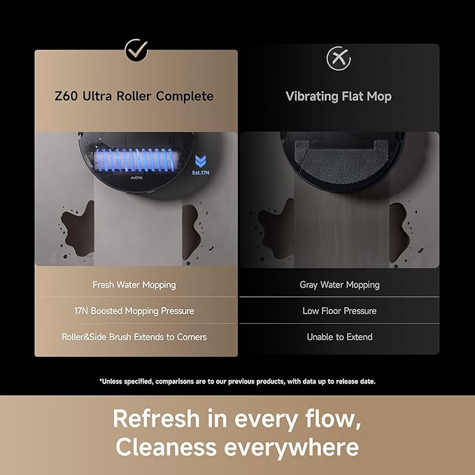 Mova Z60 Ultra Roller Complete Robot Vacuum and Mop, 28,000Pa Suction, 3.14in Obstacle Crossing, AutoShield for Carpet Protection, Zero Tangling Duobrush, Extendable Roller & Side Brush