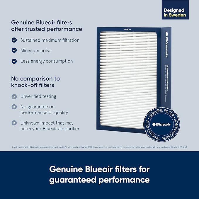 BLUEAIR Classic 500/600 Series Genuine Dual Protection Replacement Filter; fits Classic 580i, 680i, 501, 503, 505, 510, 550E, 555EB, 601, 605