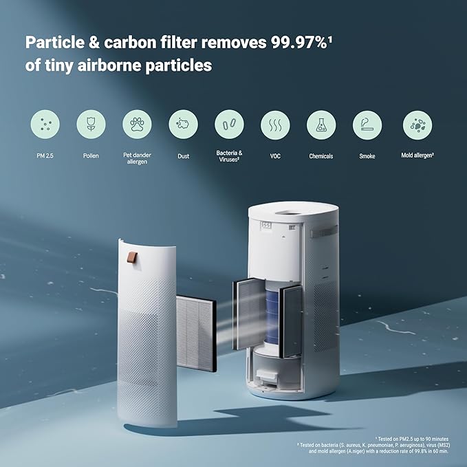 BLUEAIR GENUINE DH3i Particle Filter, Official Replacement for 2-in-1 Purify + Humidify Air Purifier, Certified to Capture Pollen, Dust, Pet Dander for Clean Air - Compatible with model DH3i
