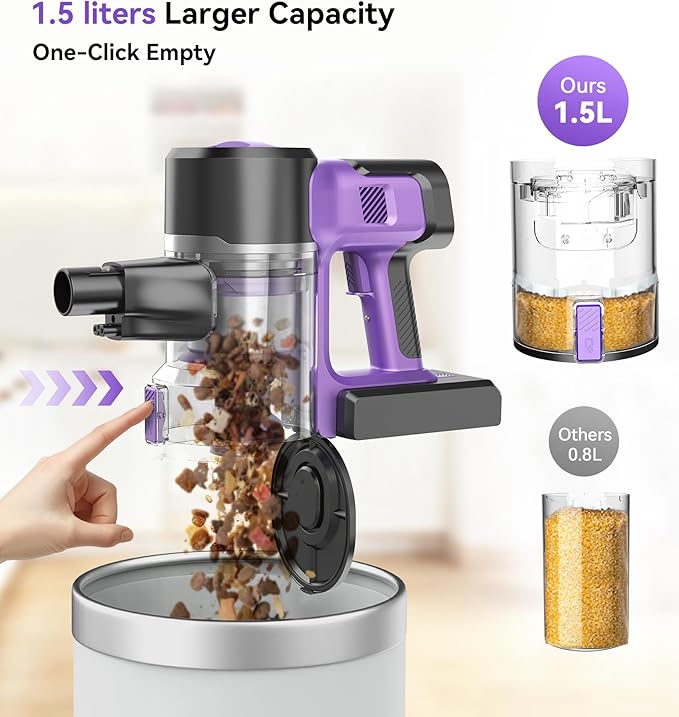 S10 Cordless Vacuum Cleaner, 55Kpa 60mins Lightweight Stick Vacuum with Powerful Suction for Home, Rechargeable, Self-Standing, Handheld Vacuum Cleaners for Hardwood Floors, Carpets, Purple