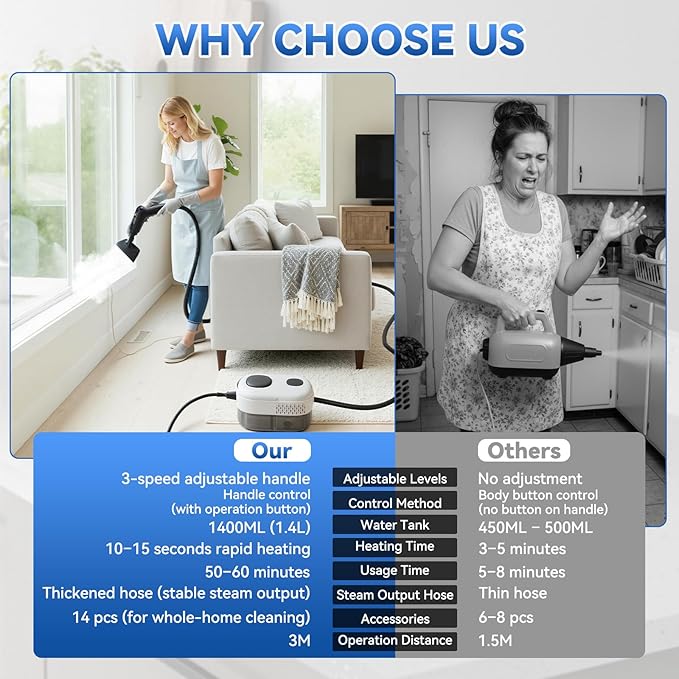 Handheld Steam Cleaner,2500W High-Pressure Steamer for Cleaning, 15s Fast Heat-Up&1.4L Large Tank,3-Level Adjustable Handle with 14 Accessories,Portable Steam Cleaner for Home,Car,Furniture,Bathroom