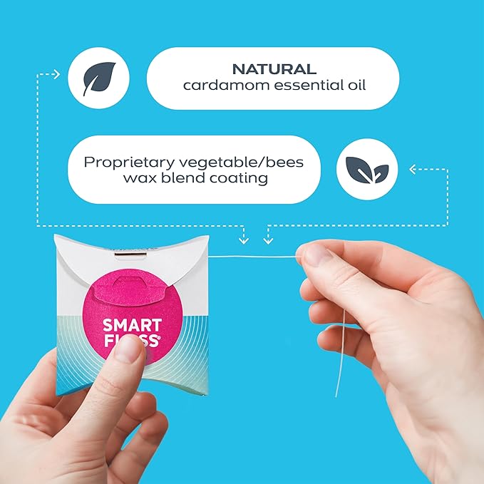 DrTung's Smart Floss - Natural Floss, PTFE & PFAS Free Floss, Gentle on Gums, Expands & Stretches, BPA Free - Natural Dental Floss Cardamom Flavor (Pack of 7)