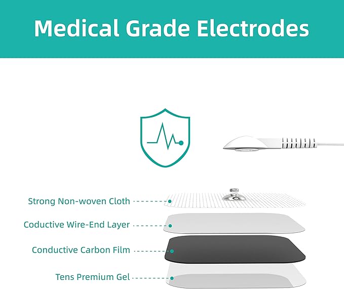 TENS Unit Replacement Pads, 20 PCS Adhesive Electrode, Replacement Reusable Electrodes, Compatible with Muscle Stimulator Machine of Most Brand, with 3.5 mm Snap-on Connector, 2" X 2"