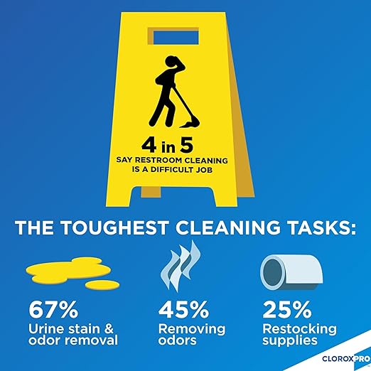 CloroxPro Urine Remover for Stains and Odors Spray, 32 Ounces (Package May Vary)