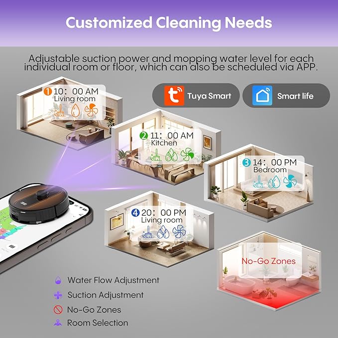 Robot Vacuum and Mop with Mapping, 5000Pa Robotic Vacuum Cleaner with Self Emptying Station for 90 Days Hands-Free, LiDAR Navigation, No-Go Zones, Wi-Fi/App/Alexa Control, for Pet Hard Floors Carpet