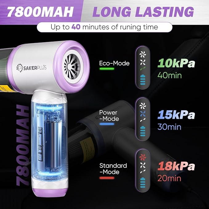 Mini Vacuum Cleaner, 3 in 1 Cordless Handheld Vacuum Cleaners, 18000Pa High Power Car Vacuum Cleaner with Brushless Motor,Adjustable Car Vaccum Portable for Cars,Desktop (Sliver and Purple)