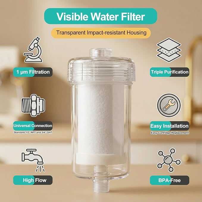 1 micron Carbon Shower Filter, Visible Water Filter for Shower, Washing machine filter, 99% Removal of Chlorine, Fluoride, Heavy metal, Odor & Scale, Improves Skin Condition, Protects hair