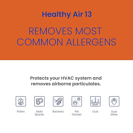 AprilAire 513 Replacement Filter for AprilAire Whole House Air Purifiers - MERV 13, Healthy Home Allergy, 31x28x4 Air Filter (Pack of 2)