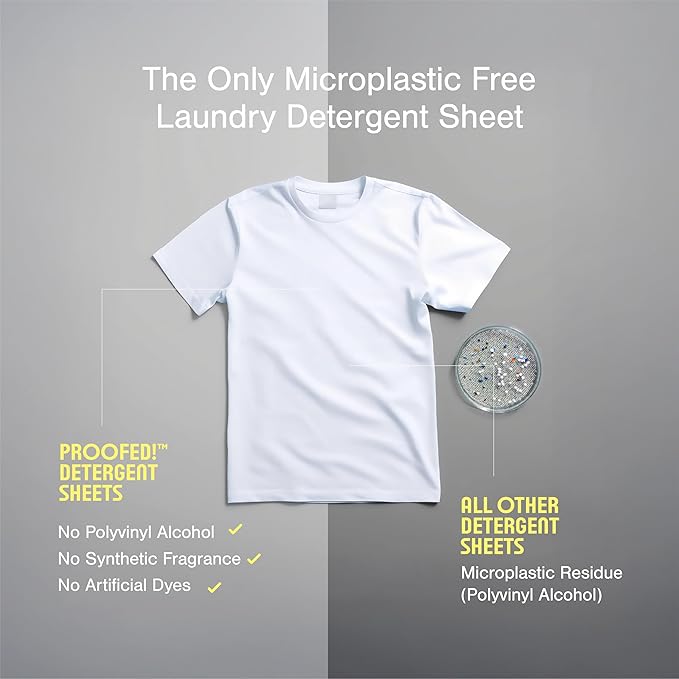 Proofed! Laundry Detergent Sheets, 64 Count, Sport Scent, The Only 100% Plastic-Free Sheet, No PVA or PVOH, Hypoallergenic, Bio-Based Ingredients, Made in USA, 2 Boxes