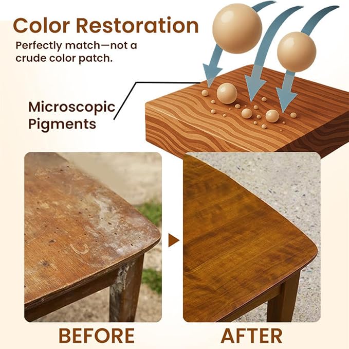 NuGrain Wood Repair Kit, Easy-Fix Wood Furniture Repair, Professional Wood Floor Scratch Repair - Restores Wood Scratch, Covers Nicks, Marks, Minor Defects (2)