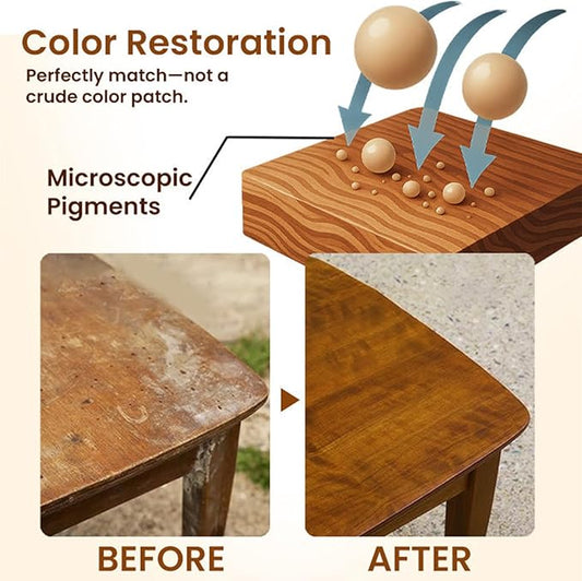 NuGrain Wood Repair Kit, Easy-Fix Wood Furniture Repair, Professional Wood Floor Scratch Repair - Restores Wood Scratch, Covers Nicks, Marks, Minor Defects (2)