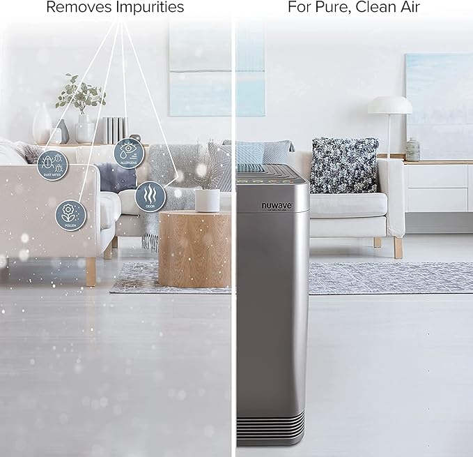 Nuwave OxyPure 2-Pack Genuine Replacement HEPA/Carbon Combo Filter, Removes Irritants, Pollutants & Odors, Produced & Sold by Original Manufacturer for OxyPure Models 47001, 47002, 47003, and 47004