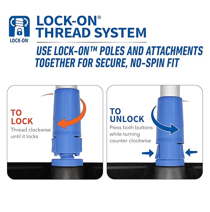 Unger Swivel Grout Brush 5.5"