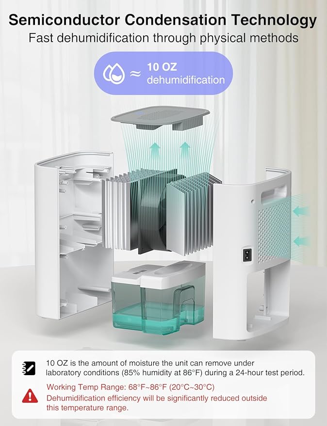 CLEVAST Small Dehumidifier for Home, 30oz Compact Mini Dehumidifier with Auto Shut-Off, Quiet 24dB Portable Air Dehumidifier for Bathroom, Bedroom, Closet, RV