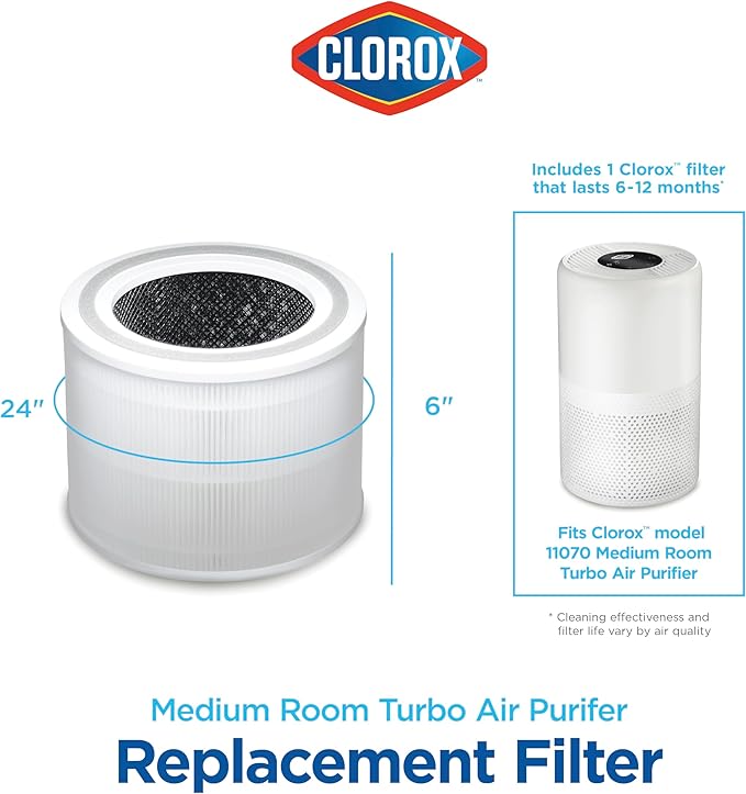 Clorox Medium Room Air Purifier True HEPA Replacement Filter, 1,000 Sq. Ft. Capacity, Reduces 99.97% of Allergens up to 0.1 Micron, Compatible with 11070, 1 Count (12070)