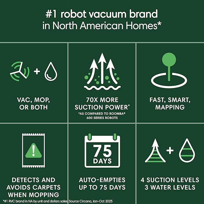 iRobot Roomba 105 Combo Robot Vacuum & Mop with AutoEmpty Dock - Self-Empties for 75 Days, Intense Power-Lifting Suction, LiDAR Navigation, Multiple Cleaning Modes, Avoids Mopping Carpet