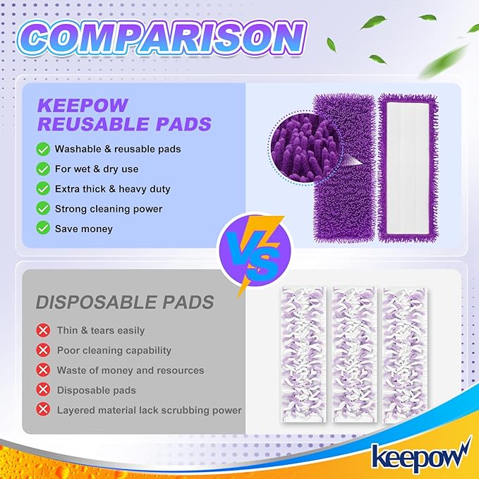 KEEPOW Reusable Microfiber Mop Pads Compatible with Swiffer PowerMop 4 Pack, Power Mop Pads Refills for 13 ''-15 '' Spray Mop, Machine Washable Pad Replacement for Multi-Surface Floor Cleaning