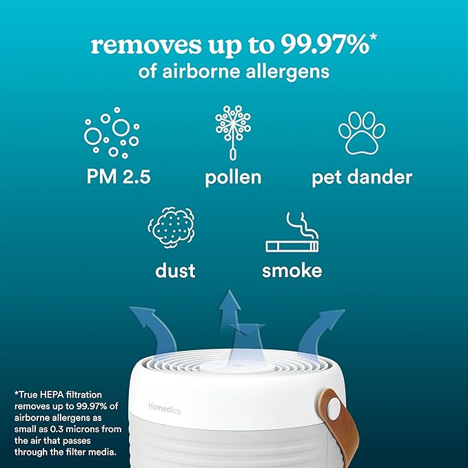 Homedics 3-in-1 True HEPA Replacement Filter, Air Purifier Filter, Activated Carbon Filter, Dust Remover, Air Cleaner, Remove Household Odors, Remove Pet Odors