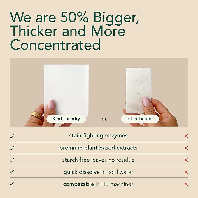 Kind Laundry Detergent Sheets with Stain-Fighting Enzymes - Plant Powered Eco-Friendly Laundry Soap Sheets - Home or Travel Laundry Detergent - Ocean Breeze, 18 Loads (Mom's Choice Award Winner)