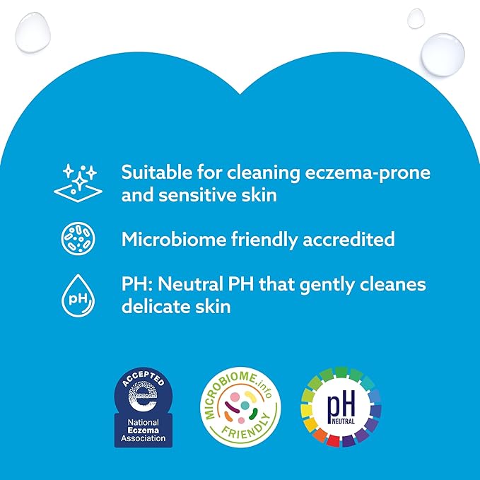 WaterWipes Sensitive+ Bathing Wipes, 3-In-1 Cleans, Cares, Protects, 99.9% Water, Unscented & Hypoallergenic, 16 Count (6 Pack)