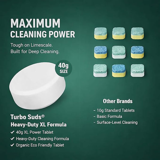Washing Machine Cleaner Tablets XL – Heavy Duty Descaler and Deodorizer Tablets for HE Front Load and Top Load Washers – Powerful Washing Machine Cleaning Tablet – 12 XL Tablets, 1 Year Supply