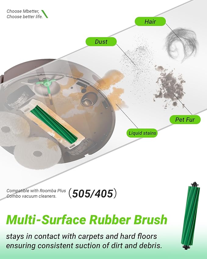 18 Pcs Replacement Parts for iRobot Roomba Plus 505/405 Combo Robot Vacuum Cleaner, Accessories with 1 Roller Brush, 6 Mop Pads, 3 Filters, 3 Side Brush,4 Vacuum Bags,1 Clean Tool