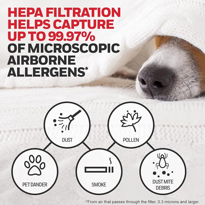 Honeywell HEPA Air Purifier Filter Replacement Kit for HPA300,HPA3300,HPA5300,HPA8350 series Air Purifiers,Value Combo Pack Includes 3 HEPA R & 4 A Carbon Pre-Cut Pre-Filters,(Pack of 4)