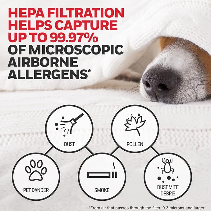 Honeywell HEPA Air Purifier Filter Value Kit – Includes 2 R HEPA Filters and 1 A Pre-Filter Roll with Cutting Template