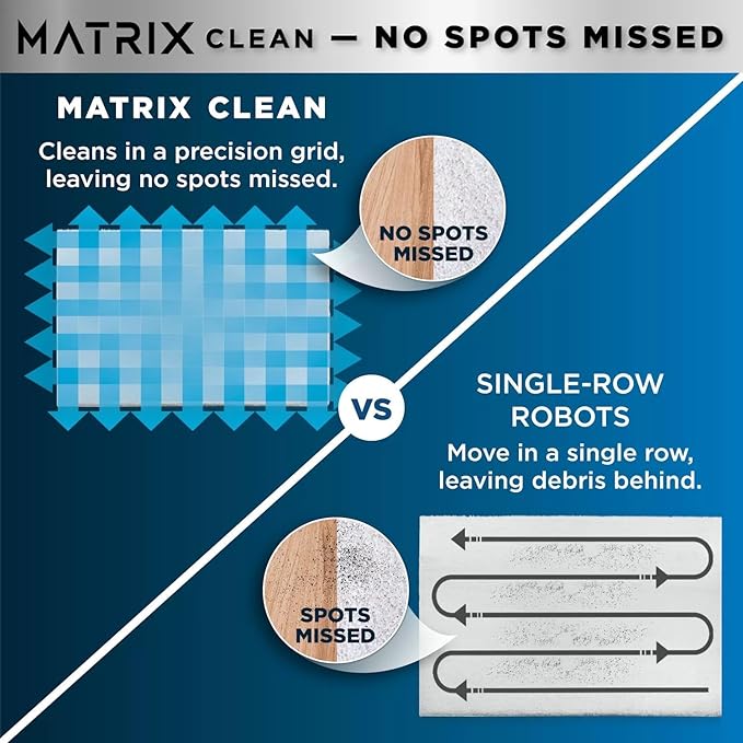 Shark Matrix Plus 2-in-1 Robot Vacuum & Sonic Mop, Home Mapping, HEPA Bagless Self Empty Base with 30-Day Capacity, CleanEdge, for Pet Hair, WiFi, UR2650WS (Renewed)