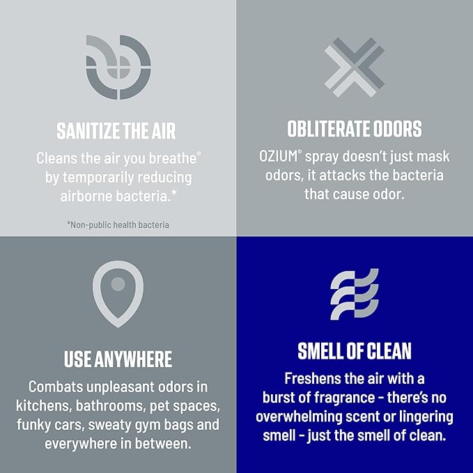 Ozium 3.5 Oz. Air Sanitizer & Odor Eliminator for Homes, Cars, Offices and More, New Car Scent, 4 Pack (OZM-22-4)