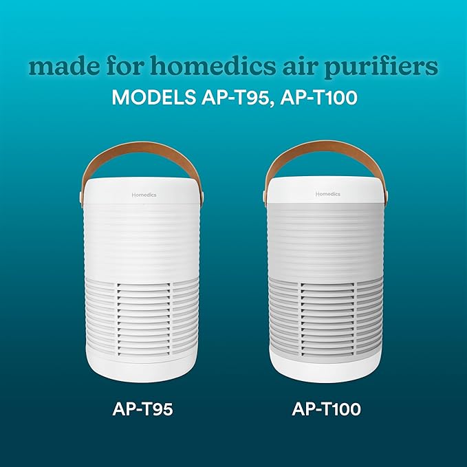 Homedics 3-in-1 True HEPA Replacement Filter, Air Purifier Filter, Activated Carbon Filter, Dust Remover, Air Cleaner, Remove Household Odors, Remove Pet Odors