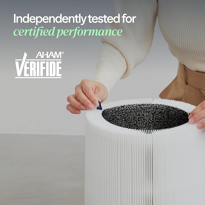 BLUEAIR Genuine Filter for Blue Pure 411i Max and 411a Max Air Purifiers