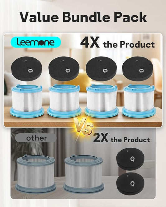 Leemone Vacuum Filters Replacement for Bissell Powerclean Furguard 280W Model 4052 4039 4137,Powerclean Furfinder 200W Self-Standing Cordless, 4 Filters and 4 Pre-Filter Pads Set included