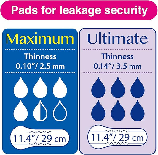 Refre SuperThin Maximum (230cc) - Unisex Disposable Bladder Control Pads - Super Absorbent & Odor Eliminating Adhesive Underwear Pads for Incontinence - Thinness 0.10" - Length 11.4" - 12 Ct