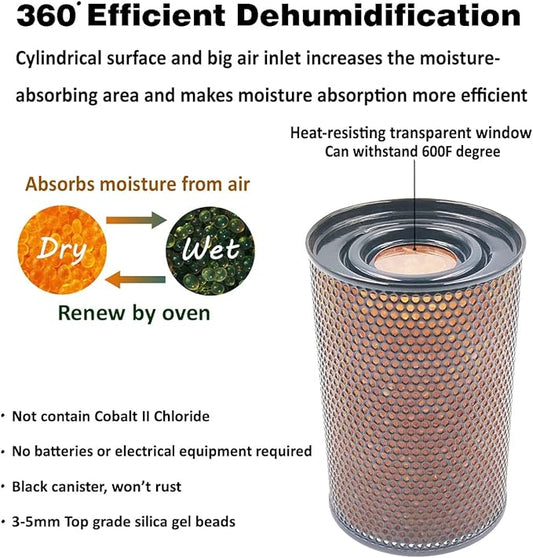 Gun Safe Dehumidifier 200g - Silica Gel Desiccant Canister, Moisture Absorber for Gun Cabinets & Safes, Protect 80 Cubic Feet, Black