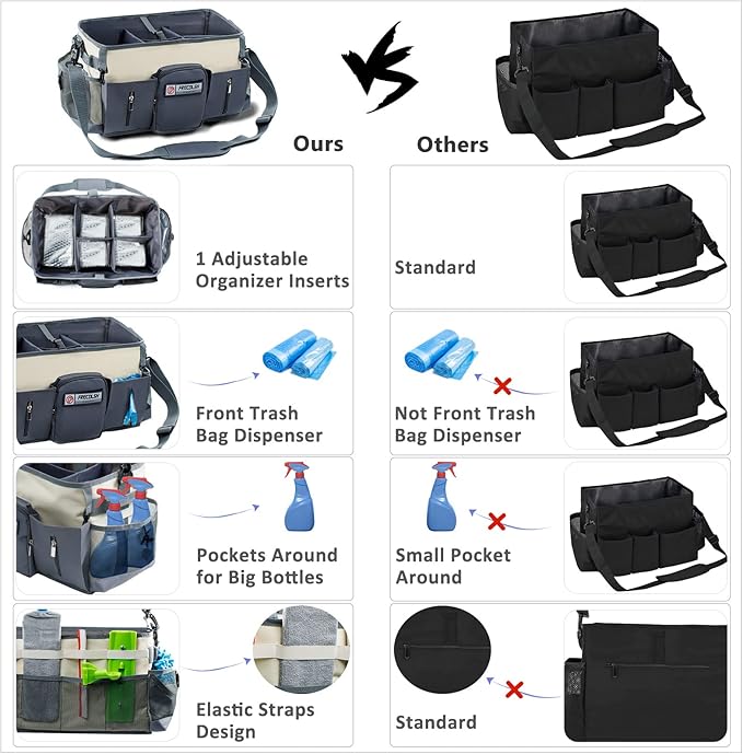 Large Cleaning Supplies Organizer-Cleaning Caddy Organizer With Handles & Shoulder Strap-Cleaning Bags for Cleaning Suppliers-Housekeepers Wearable Cleaning Tote Upgraded