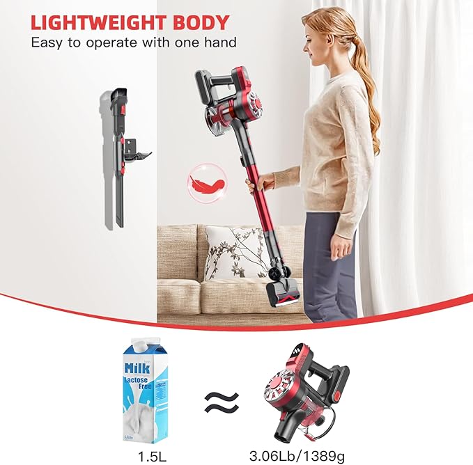 Cordless Vacuum Cleaner for Home, Lightweight Stick Vacuum Cordless Rechargeable with Power Suction, Up to 35 Mins Runtime, Hardwood Floor Vacuum for Pet Hair, Carpets, Tile(Red)