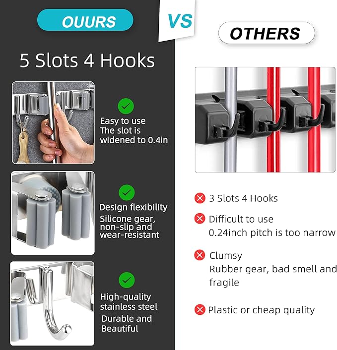 Broom Holder Wall Mount, Broom Organizer Wall Mount Stainless Steel Broom and Mop Hanger Heavy Duty Storage Organization for Home Kitchen Garden Garage Room 3 Racks 4 Hooks Grey