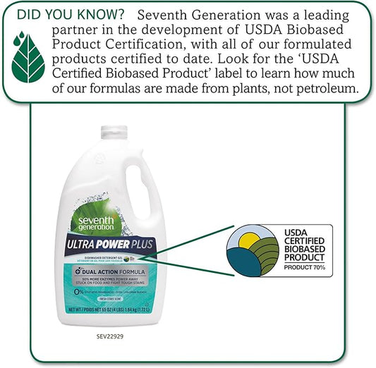 Seventh Generation 22929CT Natural Auto Dishwasher Gel, Ultra Power Plus, Fresh Citrus, 65 oz Bottle (Case of 6)