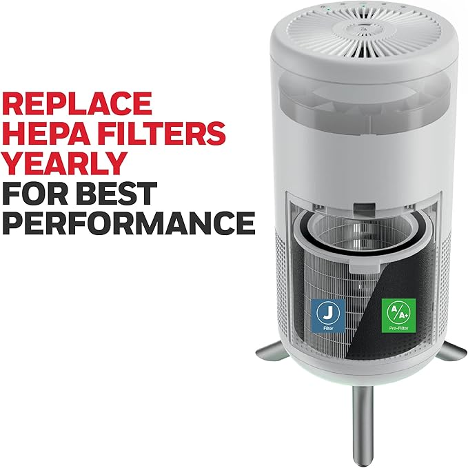 Honeywell HEPA Air Purifier Filter. Air Filter for Airborne Allergens, Wildfire, Smoke, Dust, Pet Dander, Pollen & More. 1- Pack J HEPA Filter for Honeywell HP1830 Air Purifiers, HRFJ830