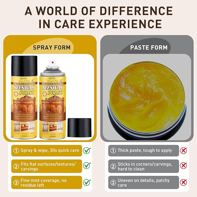 Natural Beeswax Furniture Polish : Wood Cleaner & Protector for Wooden Tables Cabinets Leather Furniture and More 2 Pack