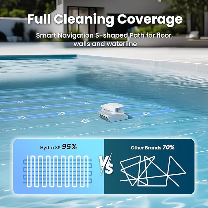 Chasing Hydro 3S Robotic Pool Cleaner for Inground Pools - 300min Runtime, Dual-Centrifugal Pumps, 4 Cleaning Modes, Ideal for Private and Commercial Pools