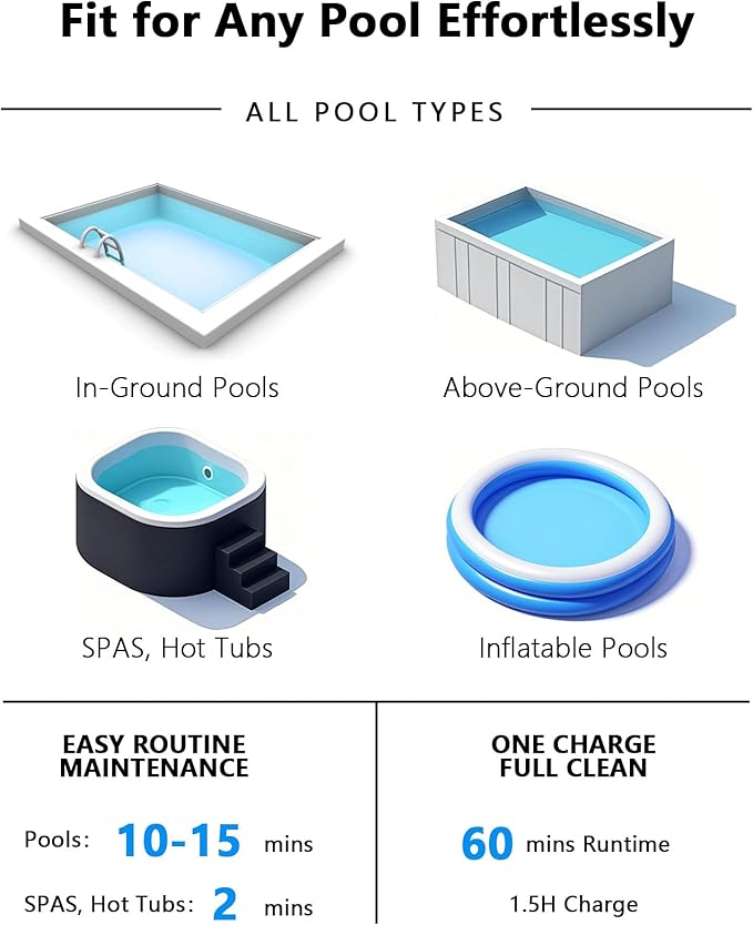 2026new Cordless Pool Vacuum for Above Pools, Rechargeable Handheld Hot Tub SPA Vacuum,18 GPM Powerful Suction, IPX8, Ideal for Inflatable, Pools up to 88", 60-min Spot Cleaning Sand and Debris