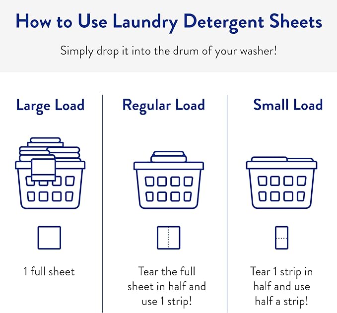 The Clean People Fragrance Free Laundry Detergent Sheets - Laundry Soap - Ultra Concentrated, Recyclable Packaging, Stain Fighting - Fragrance Free, 192 Pack
