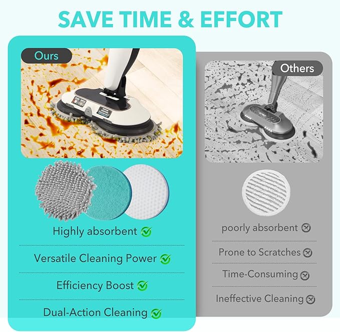 S7000 Magic Sponge Eraser Steam&Scrub Mop Pads Kit for Shrak,S8201 S8001 S7001 S7201 S7000AMZ S7005 S7020 S7001C All-in-One Hard Floor Steam Mop (6White)