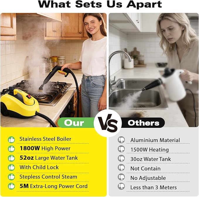 TVD Steam Cleaner, Steamer for Cleaning with 26 Accessories, Steam Cleaner for Home with 5M Extra-Long Power Cord for Home Floor Cleaning, Tile Detailing, Grout, Upholstery.