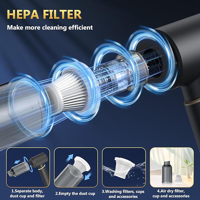 Car Vacuum Portable Cordless with 15000Pa Strong Suction, Handheld Vacuum Cleaner 4-in-1 Cordless Vacuum with 2 Suction Modes,Type-C & HEPA Filter- Lightweight(1.25lbs) for Car, Home, Pet Hair