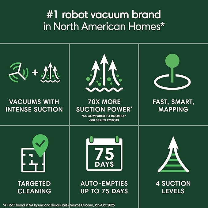 iRobot Roomba 105 Vac Robot Vacuum with AutoEmpty Dock - Self-Empties for 75 Days, Easy to use, Intense Power-Lifting Suction, LiDAR Navigation, Multi-Surface Cleaning, Cleans in Neat Rows